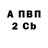 Amphetamine 97% Artem zuiev
